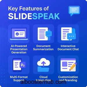 SlideSpeak Revolutionizing Presentation Creation with AI 2