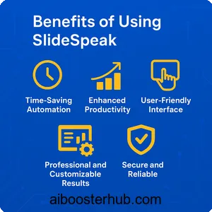 SlideSpeak Revolutionizing Presentation Creation with AI 4