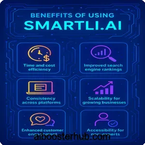Smartli ai AI Product Description Generator and Content Tools benifit