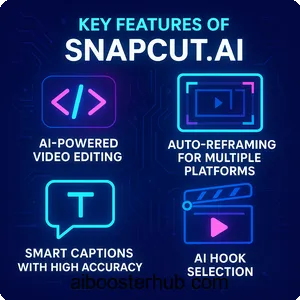 Snapcut ai Revolutionizing video editing with AI 2