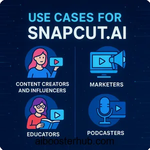 Snapcut ai Revolutionizing video editing with AI 4
