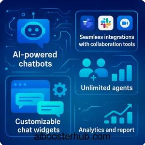 Social Intents AI-Powered Live Chat for Customer Engagement 2