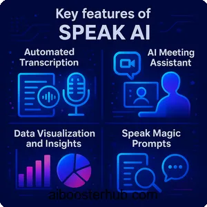 Speakai Revolutionizing transcription and insights with AI 2