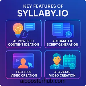 Syllaby io Revolutionizing Video Content Creation with AI 2