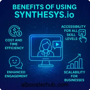 Synthesys io Revolutionizing AI-powered content creation 4