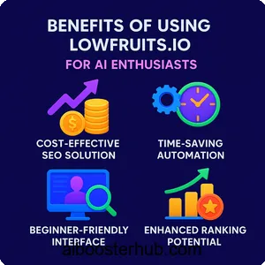 Unveiling LowFruits io Top AI Keyword Tool for SEO Success 4