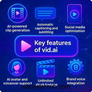 Vid AI Streamlining video creation with artificial intelligence 2
