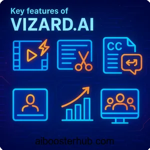 Vizard ai Revolutionizing video editing with AI 2