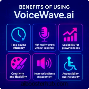 VoiceWave ai Your Ultimate Guide to Creating Lifelike Audio with AI Voices 4