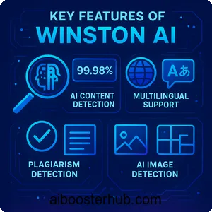 Winston AI The ultimate tool for detecting AI-generated content 2