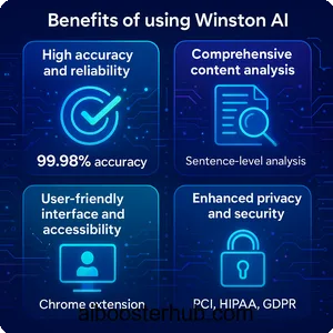 Winston AI The ultimate tool for detecting AI-generated content 4