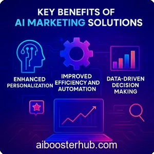 AI Marketing Solutions - Enterprise-Grade Tools 4