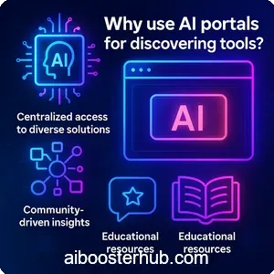 AI Marketplace Guide - Where to Find AI Solutions 2