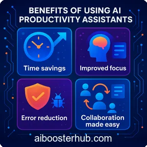 AI Productivity Tools - Workflow Optimization 4