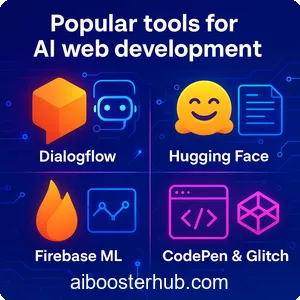 AI Web Development Complete A-Z Guide for Developers 4