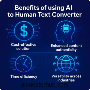 AI to Human Text Converter Revolutionizing content creation 4