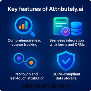 Attributely AI-Powered Lead Attribution for Marketing Success 2