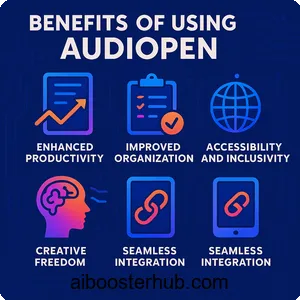 AudioPen Transforming voice notes into clear text with AI 4