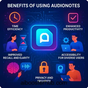 Audionotes AI-Powered Note-Taking for Smarter Productivity 4