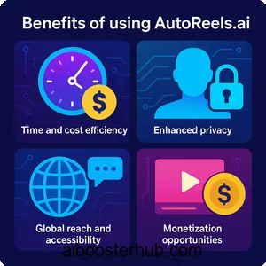 AutoReels Revolutionizing faceless video creation with AI 4