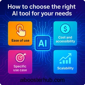 Best AI tools for beginners - Ultimate starter guide 4