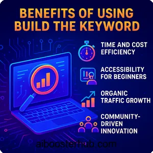 Build The Keyword AI-driven ideas for organic business growth 4