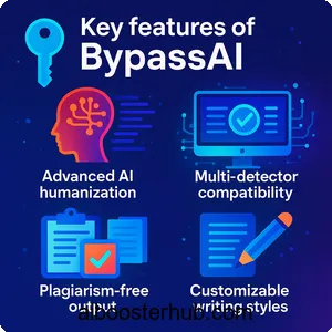 BypassAI Revolutionizing AI content with human-like authenticity 2