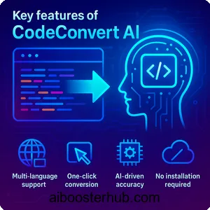CodeConvert AI Revolutionizing code conversion with artificial intelligence 2