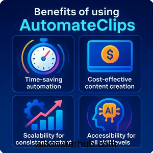 Discover AutomateClips AI-driven tool for viral video creation 4