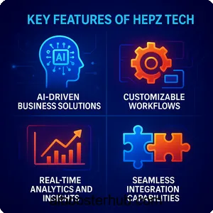 Hepz Tech Revolutionizing AI for startups and social impact 2
