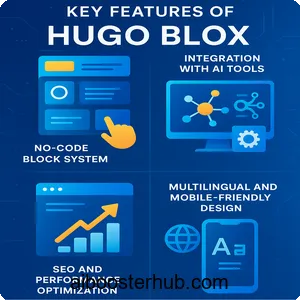 Hugo Blox Ultimate AI website builder for creators & SEO success 2