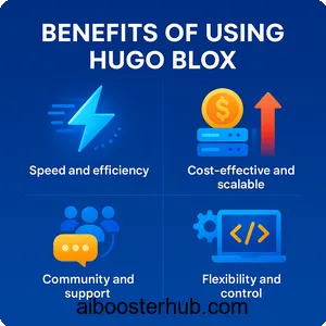 Hugo Blox Ultimate AI website builder for creators & SEO success 4