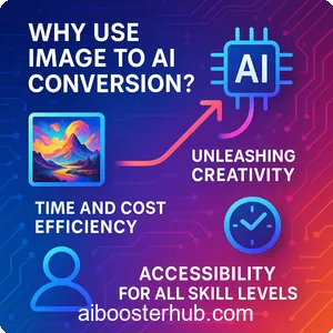 Image to AI conversion - Transform your photos 2