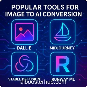 Image to AI conversion - Transform your photos 4
