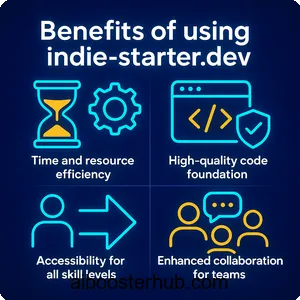 Indie-starter A game-changer for AI-driven web development 4
