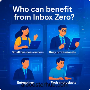 Master your inbox with Inbox Zero The ultimate AI email assistant 4