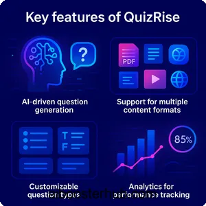 QuizRise Revolutionizing education with AI-powered quiz creation 2