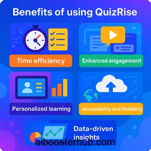 QuizRise Revolutionizing education with AI-powered quiz creation 4