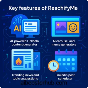 ReachifyMe Revolutionizing personal branding with AI on LinkedIn 2