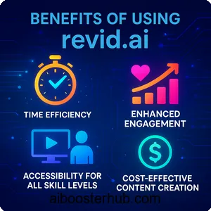 Revid Revolutionizing AI-powered video creation for social media 4