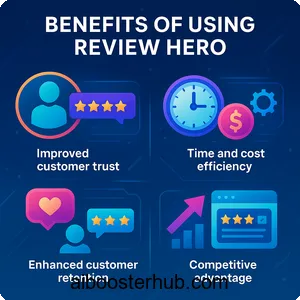 Review Hero AI-Powered Online Reputation Management Solution 4