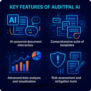 Revolutionizing auditing with AuditPal AI A comprehensive guide 2