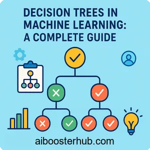 Decision Trees in Machine Learning: A Complete Guide