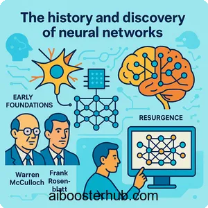 Neural Networks Explained From Basics to Practice 2
