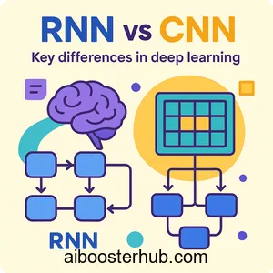 RNN vs CNN: Key differences in deep learning